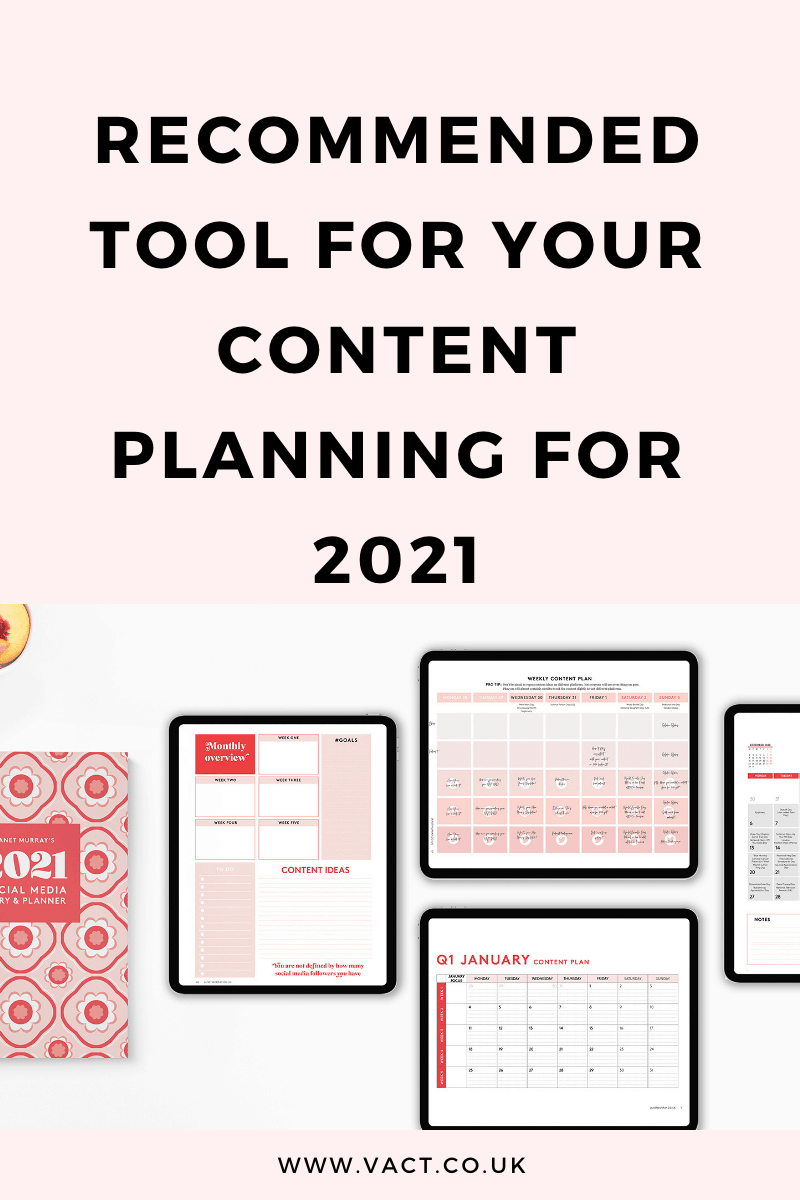 Recommended tools for content planning for 2021